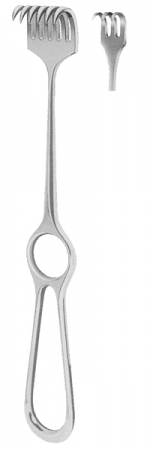 Hand Held Retractors
