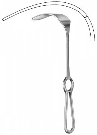 Hand Held Retractors