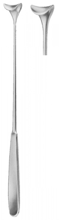 Hand Held Retractors
