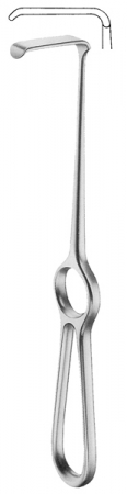 Hand Held Retractors