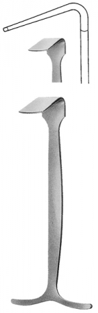 Hand Held Retractors