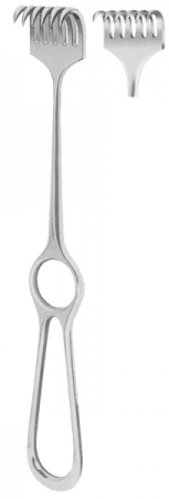 Hand Held Retractors