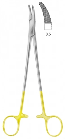 "TC" Needle Holders