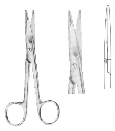 Scissors