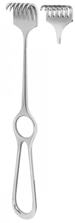 Hand Held Retractors