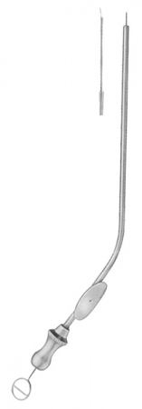 zoellner detachable ends