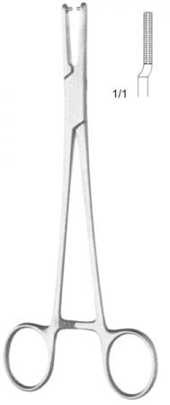 Applying Forceps