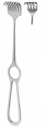 Hand Held Retractors