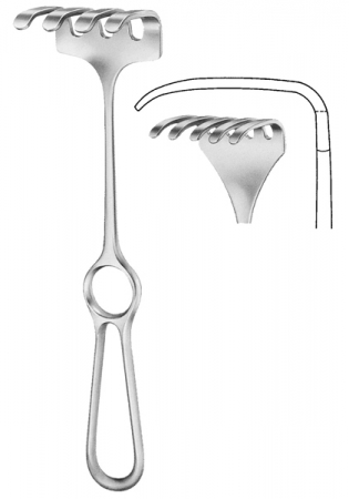 Hand Held Retractors
