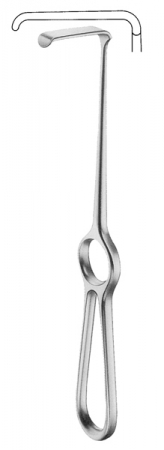 Hand Held Retractors