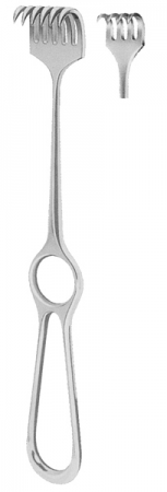 Hand Held Retractors