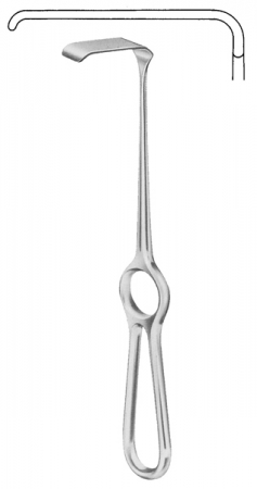 Hand Held Retractors