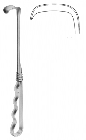 Hand Held Retractors