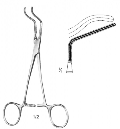 Neonatal & Pediatric Clamps