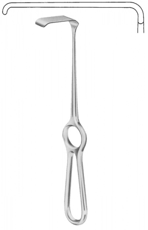 Hand Held Retractors