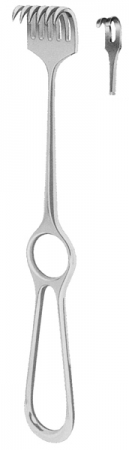 Hand Held Retractors