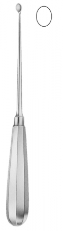 Uterine Scoops & Cureeters