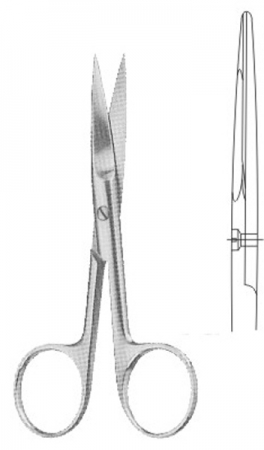 Scissors