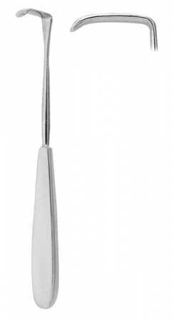 Retractors
