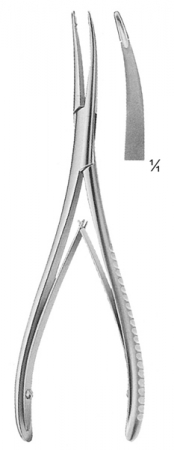 Synovectomy Rongeur