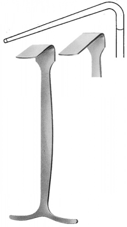 Hand Held Retractors