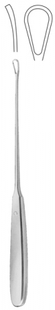 Uterine Scoops & Cureeters