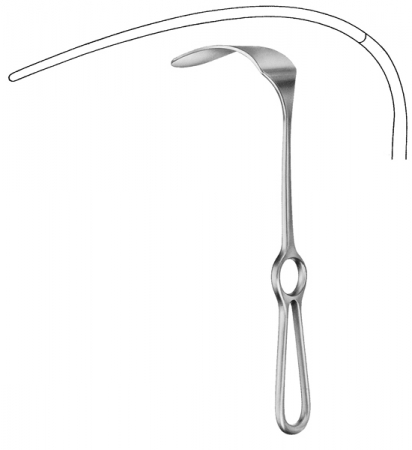 Hand Held Retractors