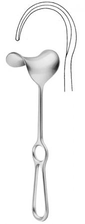 Hand Held Retractors