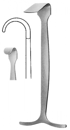 Hand Held Retractors